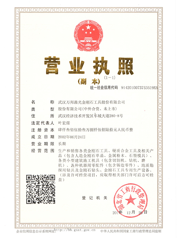 business license